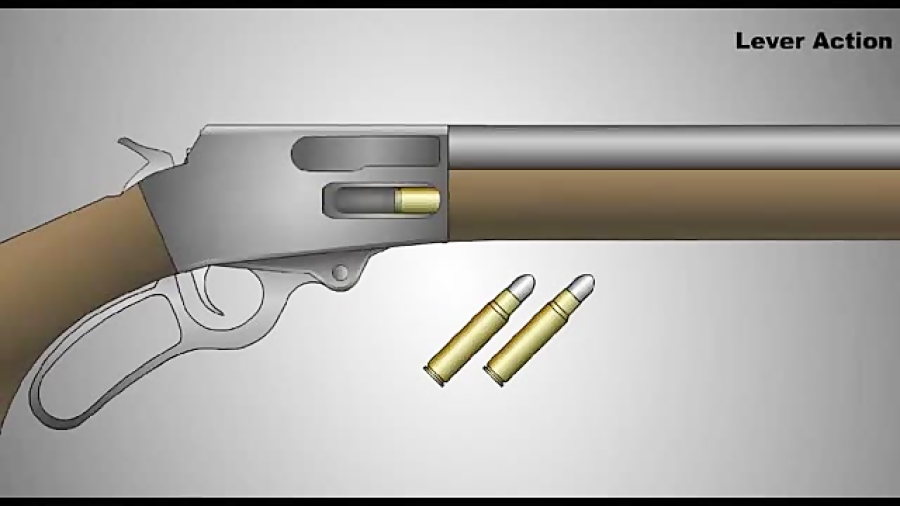 Winchester pdx1 .410 penetration