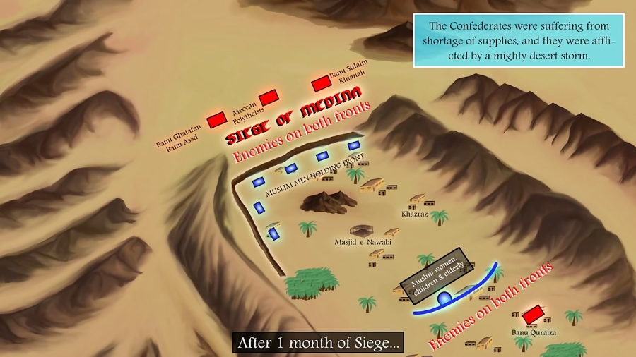 Battle Of Khandaq