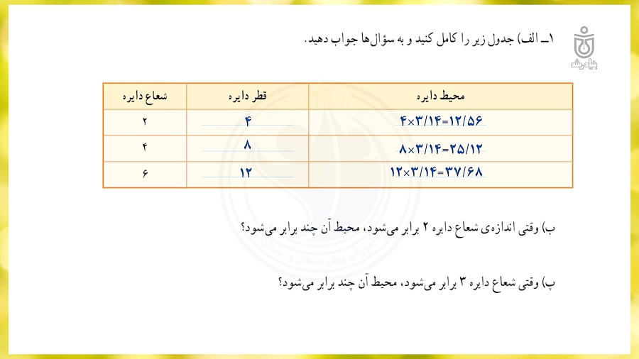 حل صفحه 122 ریاضی پنجم نکس