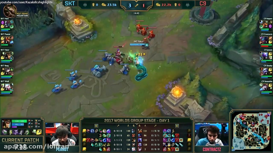 Skt Vs C Highlights S Worlds Group Stage Day Game Group A Sk