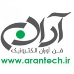 آران