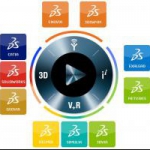 مدیریت سه بعدی چرخه حیات محصول - www.3dplm.ir