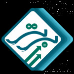 حسابداری برتر