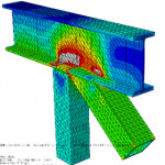 abaqus_journey