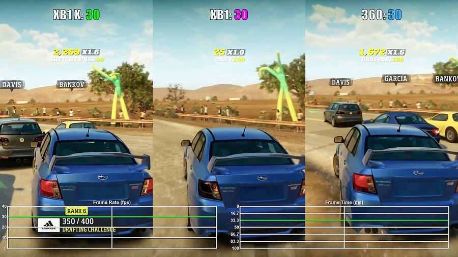 مقایسه فریم ریت بازی Forza Horizon - XOX vs XO vs X360