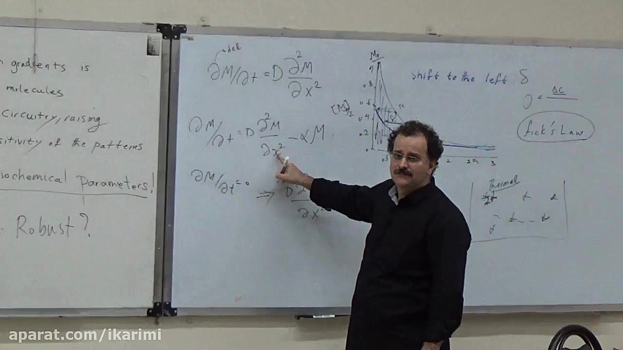 بیولوژی سامانه ایSYSTEMS BIOLOGY SESSION 9 لیفت گردنایمپلنت دندان
