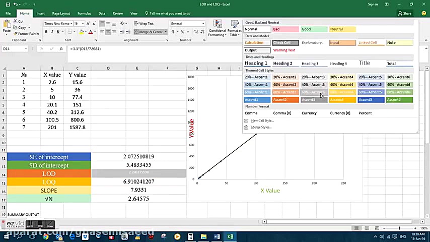 How to calculate LOD and LOQ / How to calculate Limit Of Detection and Limit Of Quantitation ? پریودنتیکس