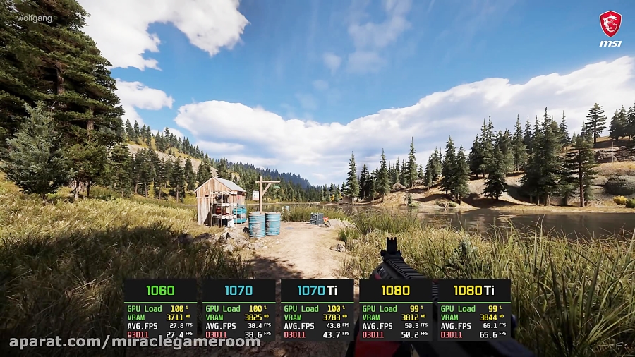 Far Cry 5 GTX 1060 vs. GTX 1070 vs. GTX 1070 Ti vs. GTX 1080 vs. GTX 1080 Ti [4K