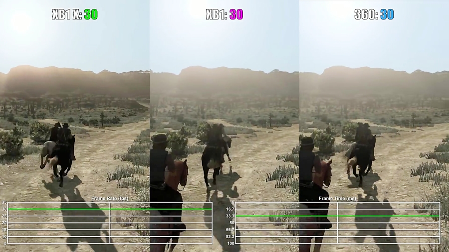 مقایسه فریم ریت Red Dead Redemption XOX vs XO vs X360
