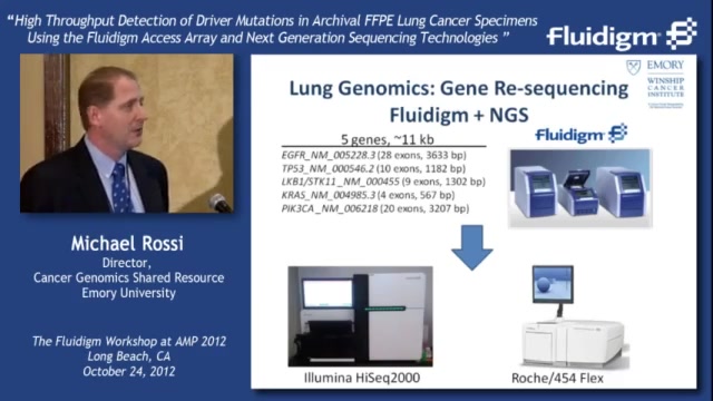 High-Throughput Detection of Driver Mutations in Archival FF دستگاه آنالیز ایمیجینگ سلول زنده