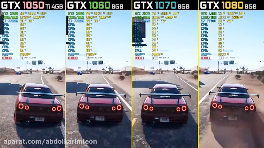 Need for Speed Payback GTX 1050 Ti vs. GTX 1060 vs. GTX 1070 vs. GTX 1080