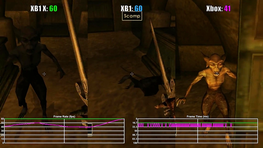 مقایسه فریم ریت بازی Morrowind - XOX vs XO vs X360