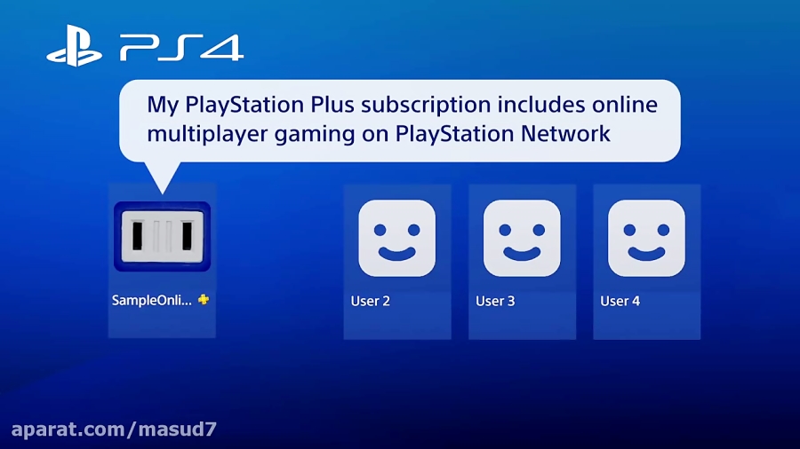 PS4 Primary System Activation and Deactivation