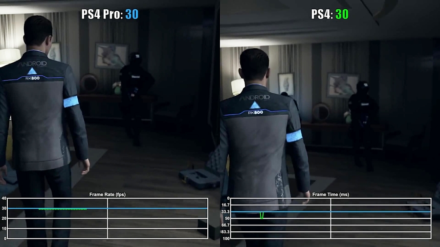 مقایسه فریم ریت Detroit Become Human PS4 vs PS4 Pro