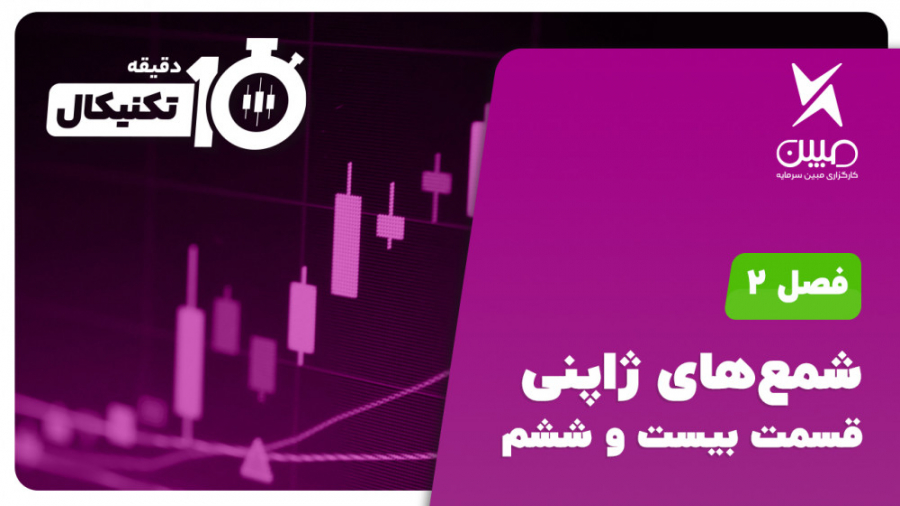 آموزش , تحلیل , تکنیکال , دقیقه , فصل , 2_شمع , ژاپنی , (41)

موضوع: , شمع‌های , (دوجی , قسمت , سوم)

مدرس: , مهندس , احسان , کامیابی