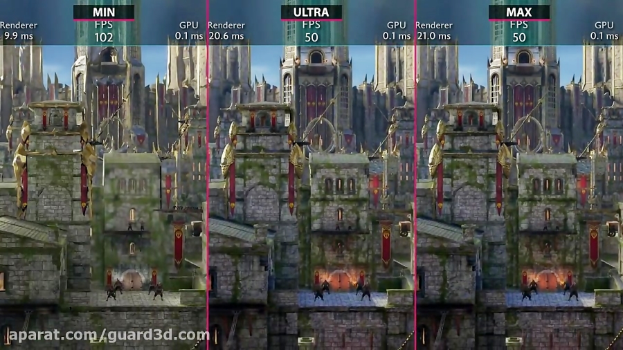 عملکرد 4K بازی Shadow of War روی PC Min و Ultra و Max