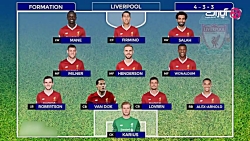 ترکیب احتمالی بازی آاس رم  لیو...