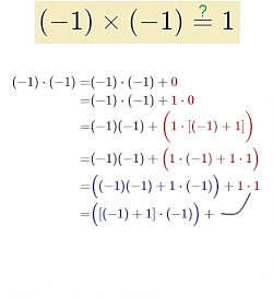 منفی در منفی = مثبت