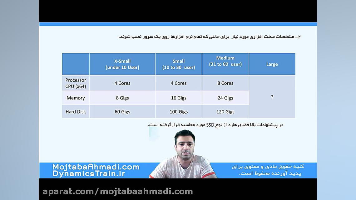 نصب و راه اندازی سرور مایکروسافت سی آر ام 2016-365 CRM احمدرضا عابدزاده