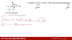 کنکور ریاضی - رسم نمودار حل تست 1 از علی هاشمی