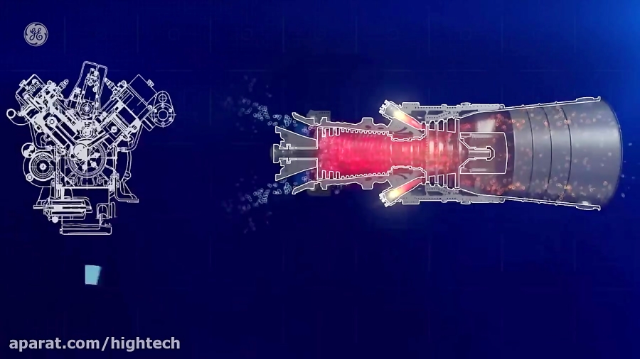 How a Gas Turbine Works