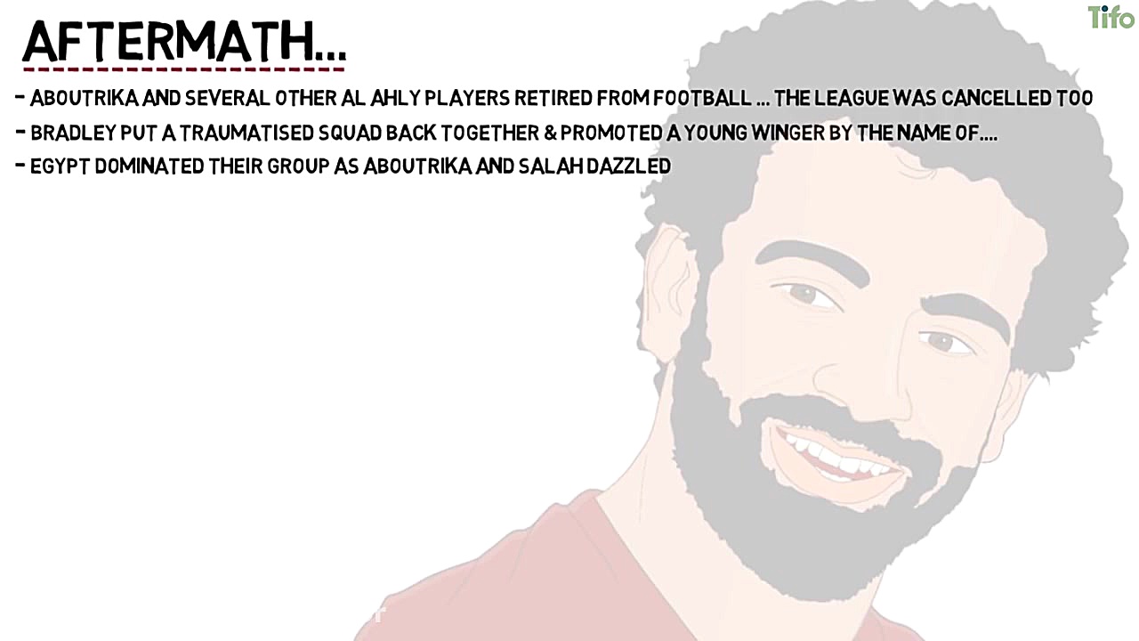 FIFA World Cup 2018: Mo Salah  Egypt's Route To Qualification زمان485ثانیه