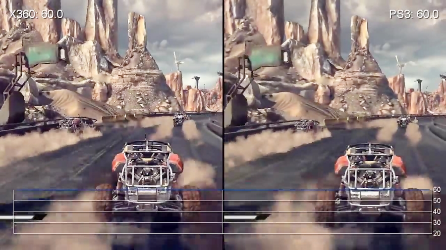 مقایسه فریم ریت بازی RAGE Driving X360 vs PS3