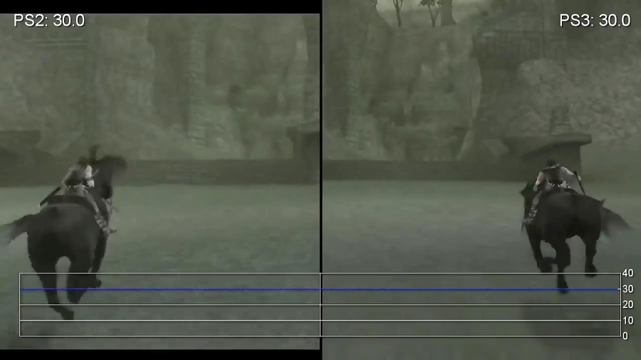 مقایسه فریم ریت بازی Shadow of the Colossus PS2 vs PS3