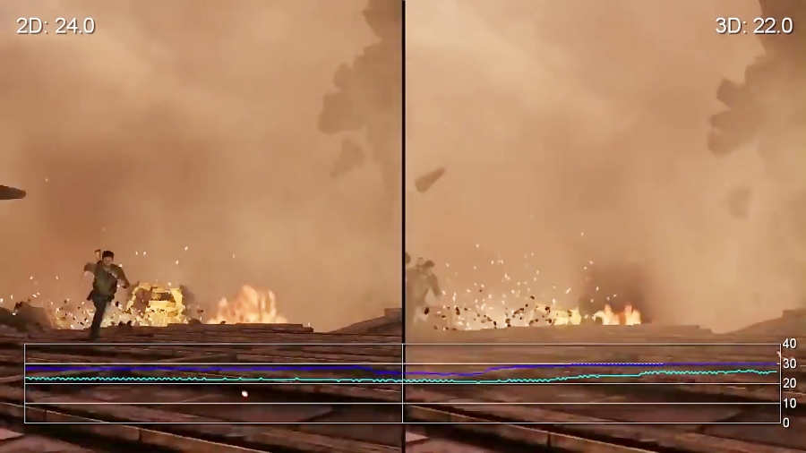 مقایسه فریم ریت بازی Uncharted 3 - 2D vs 3D