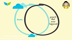 5 راه نرسیدن به رویا