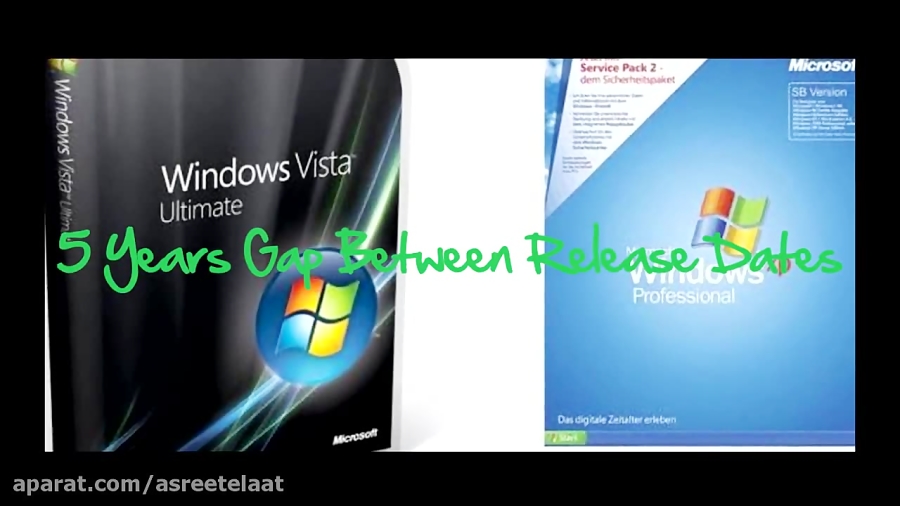 Microsoft Windows 11 (Release Date)