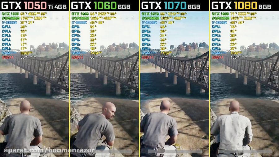 PUBG GTX 1050 Ti vs. GTX 1060 vs. GTX 1070 vs. GTX 1080