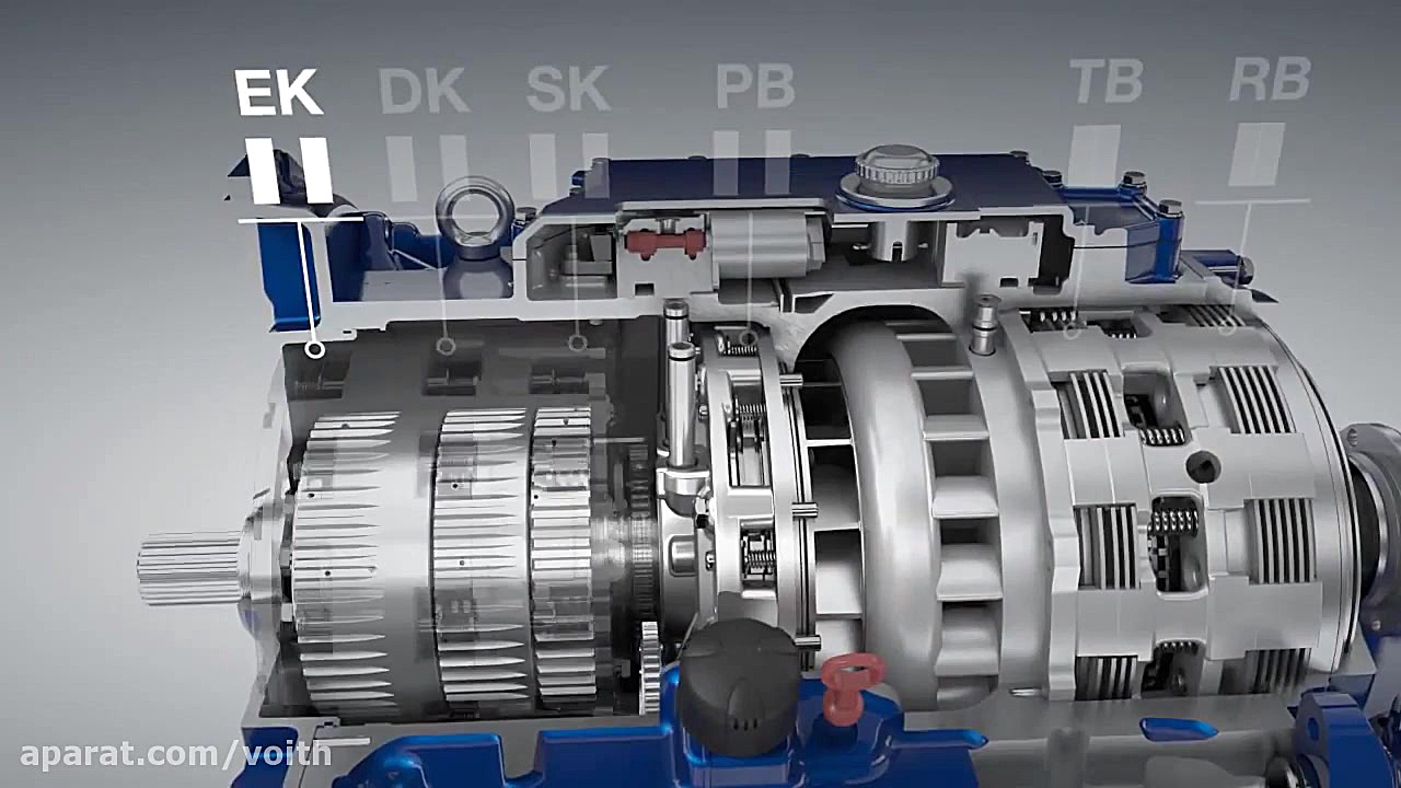 Voith DIWA Automatic Transmission Functional Principle (en) فرزاد فرزین