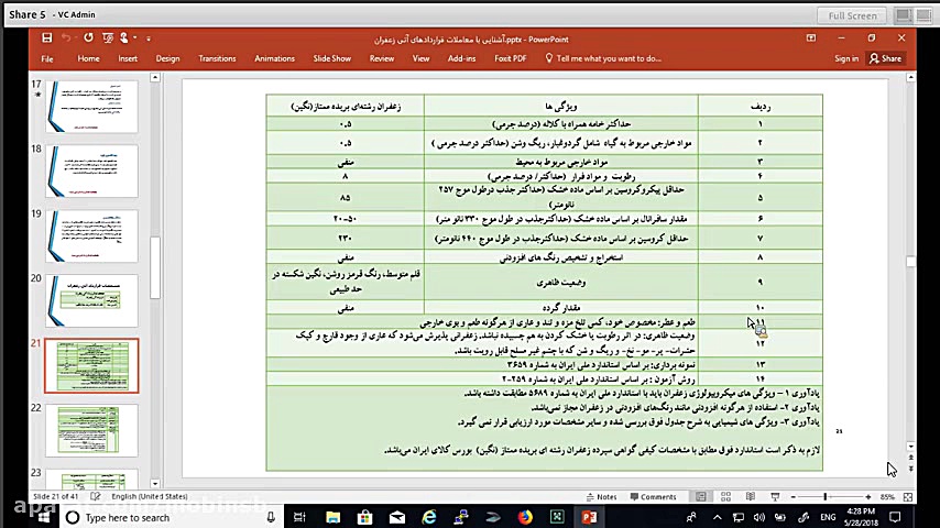 آشنایی , بازار , آتی , زعفران , * , کارگزاری , مبین , سرمایه , *** , مجموعه , کلاس , حضوری , آنلاین , (7 , خرداد , 97)