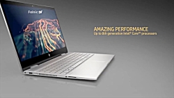 قدرت خلاقیت خود را با لپ تاپ H...