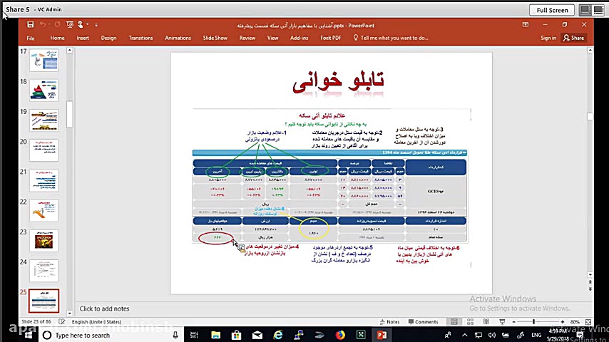 آموزش , بازار , آتی , سکه , ** , آشنایی , ساز , کار , معاملات , (2) , جلسه , *** , مجموعه , کلاس , حضوری , آنلاین , کارگزاری , مبین , سرمایه , (8 , خرداد , 97)