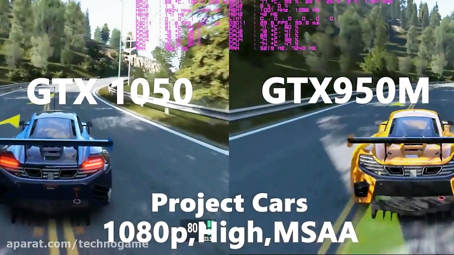 GTX 1050 vs GTX950M Test in 25 Games