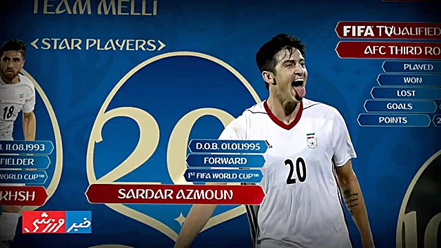 کلیپ فیفا برای معرفی تیم ملی ایران در جام جهانی زمان70ثانیه