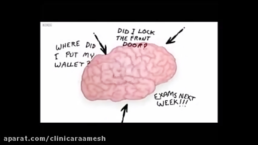 مدیریت استرس