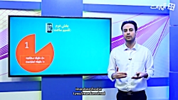 معرفی کارگاه موثر مطالعه کنید