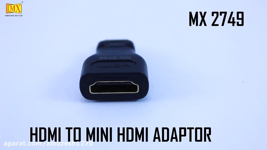 How to Connect Camera to TV using Mini HDMI adapter