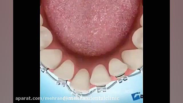 mehrandentalclinic.ir کلینیک تخصصی دندانپزشکی مهران