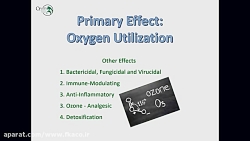 استفاده از اوزون جهت درمان ورم...