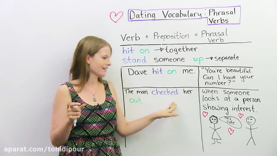 English Phrasal Verbs For Love Sex And Dating 6775