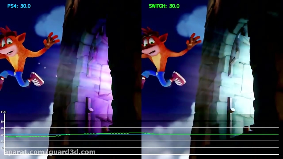 گرافیک Crash Bandicoot روی PS4 و Switch