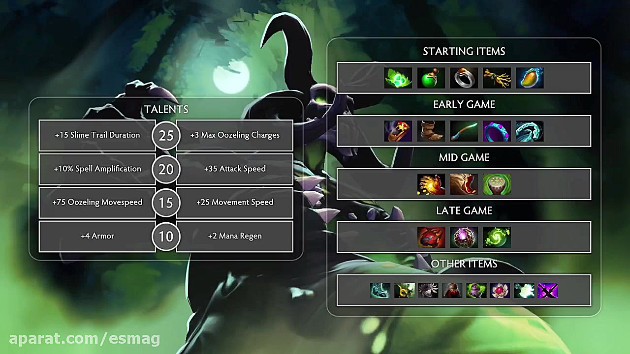 Dota 2 CHIP Hero Spotlight - Viscous Ooze Autophagy Detection Kit
