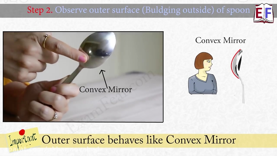 How to use Spoon as Convex and Concave Mirror ( Science Experiment )