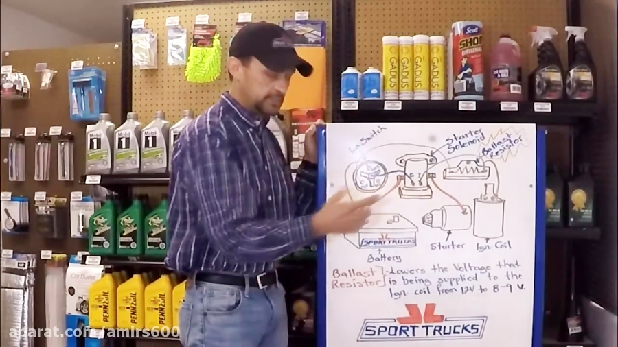 How the Ballast Resistor Works