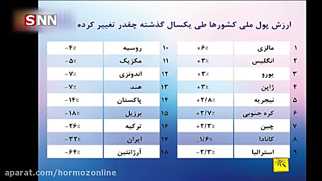 پوستر بزرگ