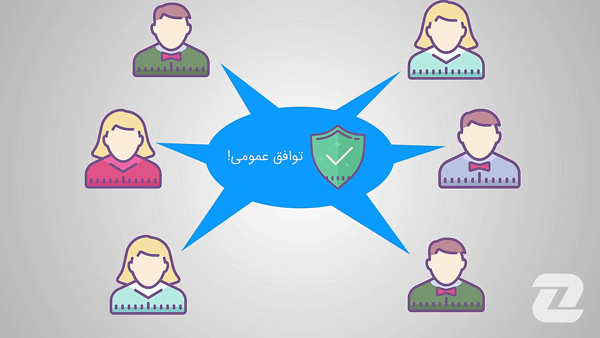 بلاک , چین , زبان , ساده , توضیحات , سایت , زومیت
